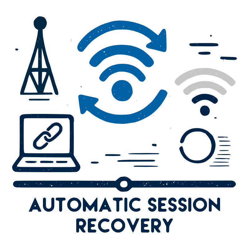Reliable Connectivity and High Availability